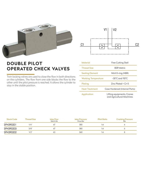 Hydraulik-Sperrblock VBPDE 1/2 Zoll – 50L/min, 350bar, Für Traktoren Und Landmaschinen, Robust Und Korrosionsgeschützt