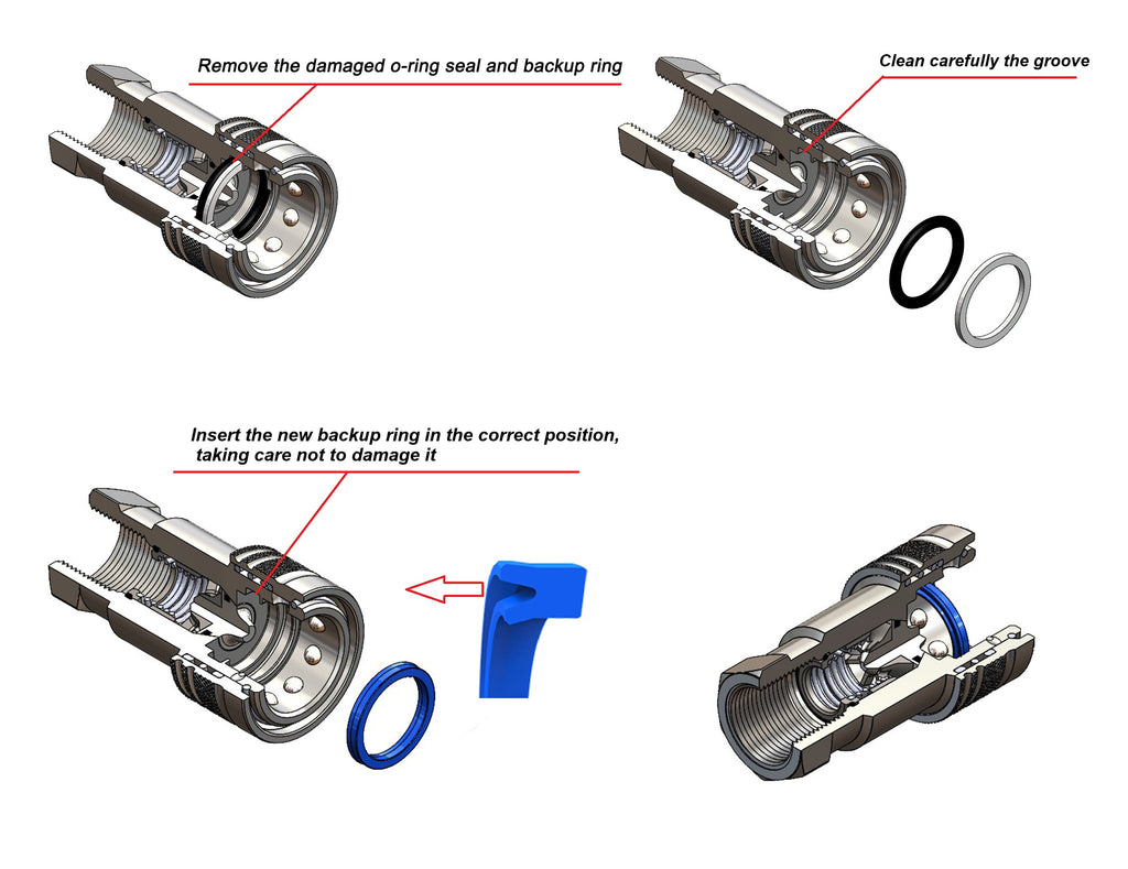 Hydraulic Quick Connect Seal Replacement (Polyurethane) ISO7241-A  BG-3
