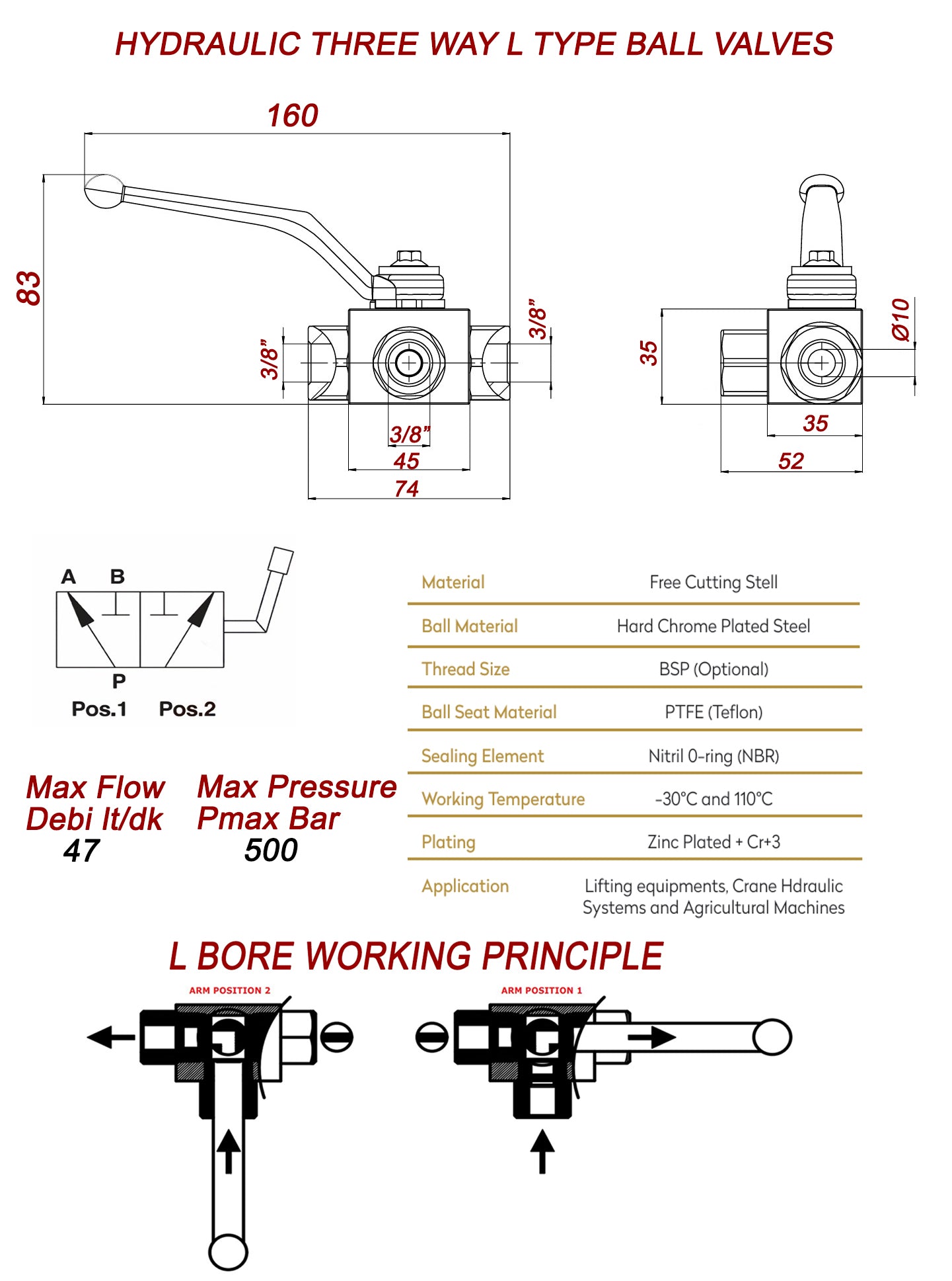 Hydraulic 3-Way Ball Valve 3/8" BSP L-Port 500 Bar High Pressure