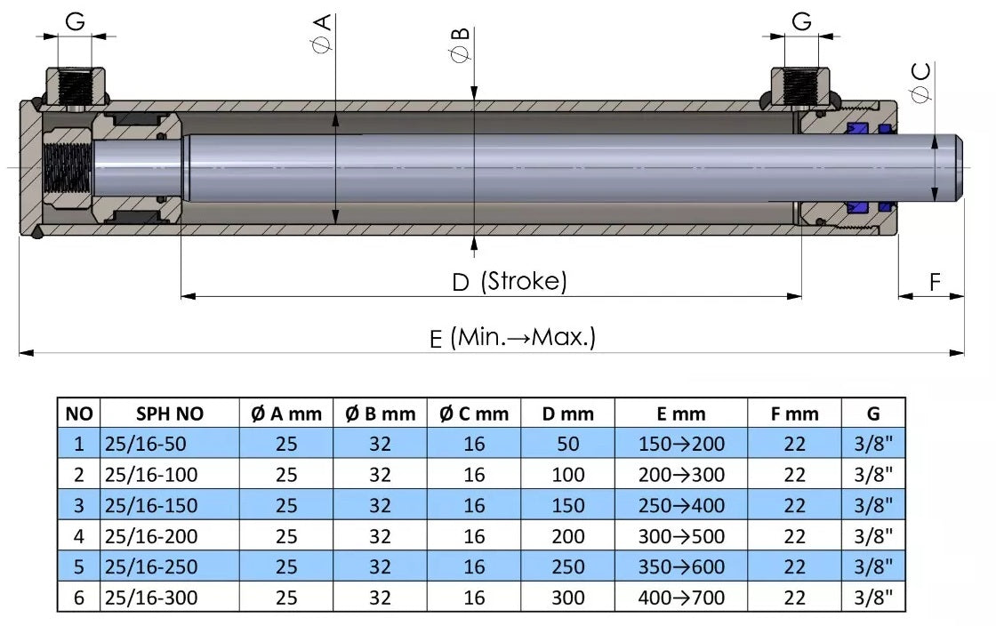 Double Acting Hydraulic Cylinder Standard (25/16)