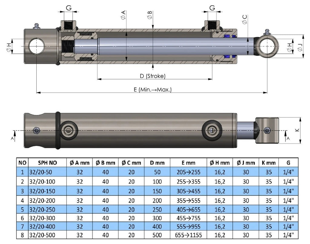 Double Acting Hydraulic Cylinder Hole Type (32/20)