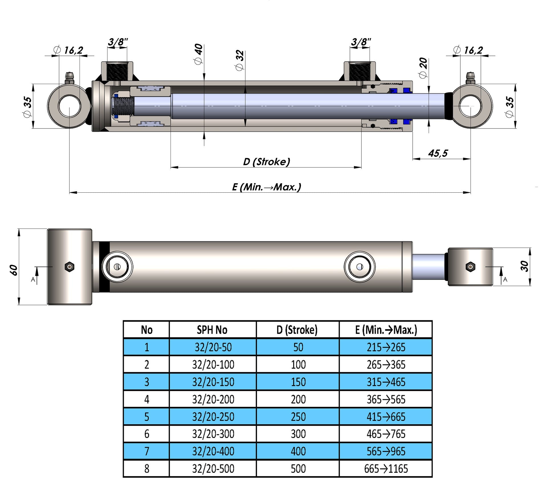 Dobbelvirkende hydrauliske cylindre med rørender (32/20)