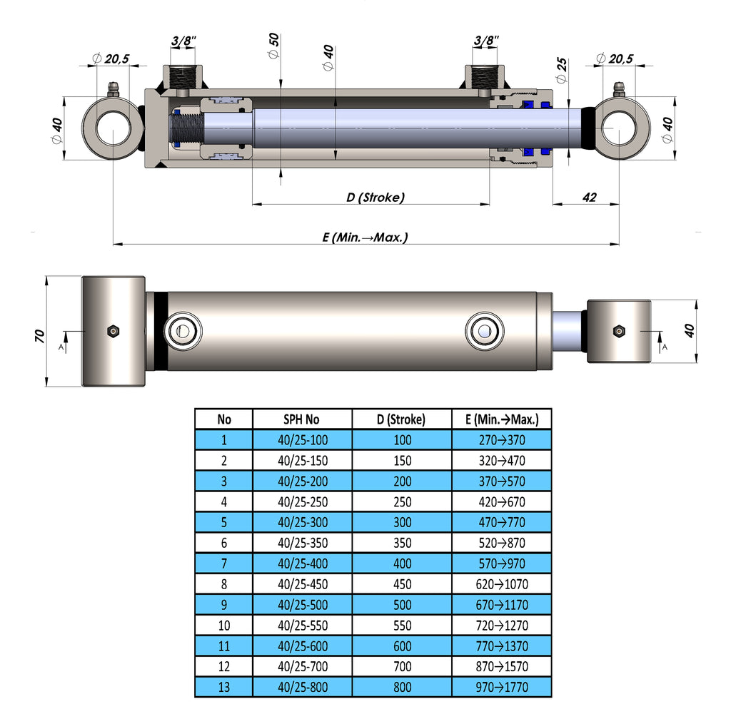 Dubbelverkande hydraulcylindrar med rörändar (40/25)
