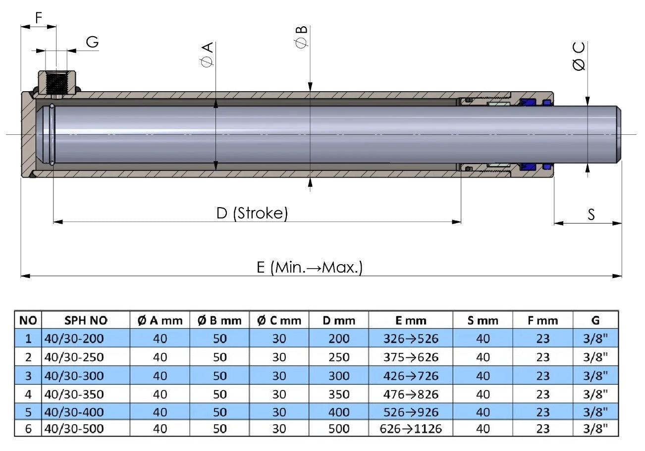 Single Acting Hydraulic Cylinder Standard (40/30)