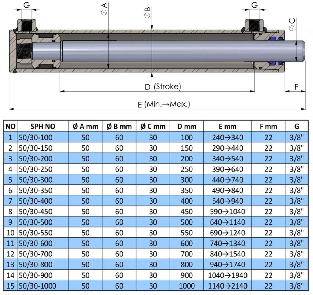 Double Acting Hydraulic Cylinder Standard (50/30)