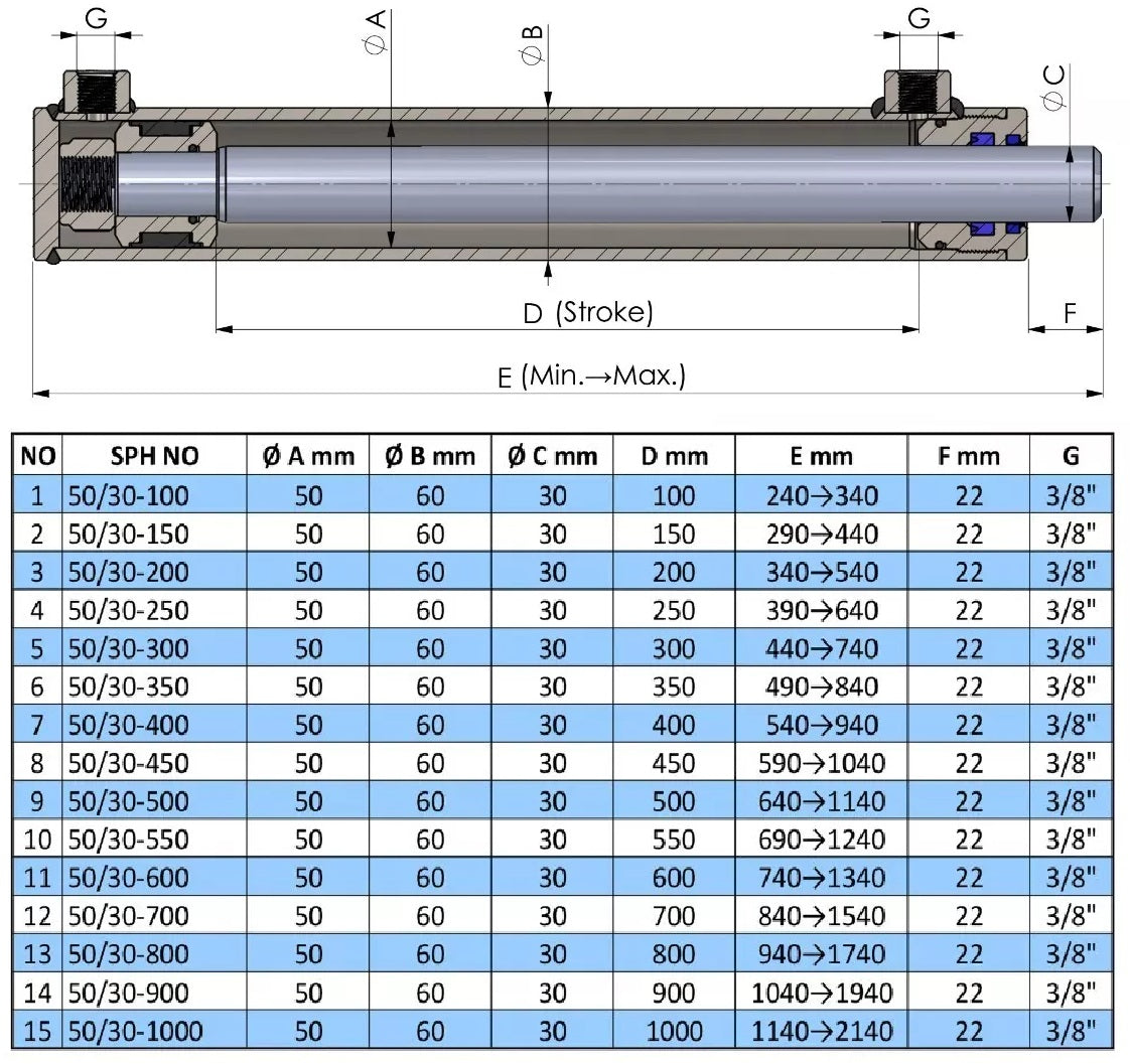 Double Acting Hydraulic Cylinder Standard (50/30)