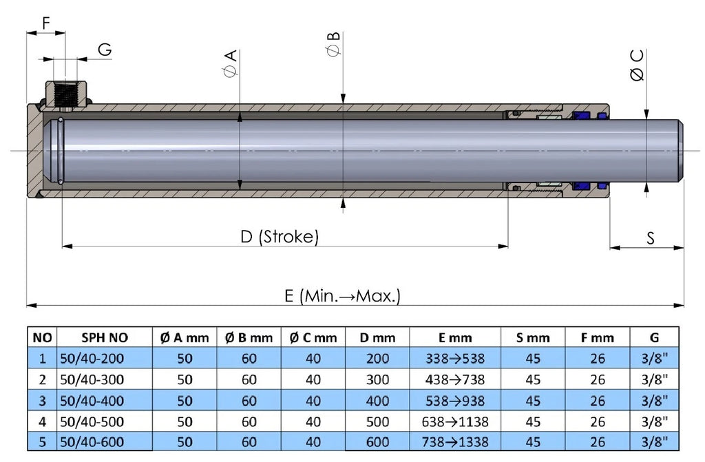 Single Acting Hydraulic Cylinder Standard (50/40)
