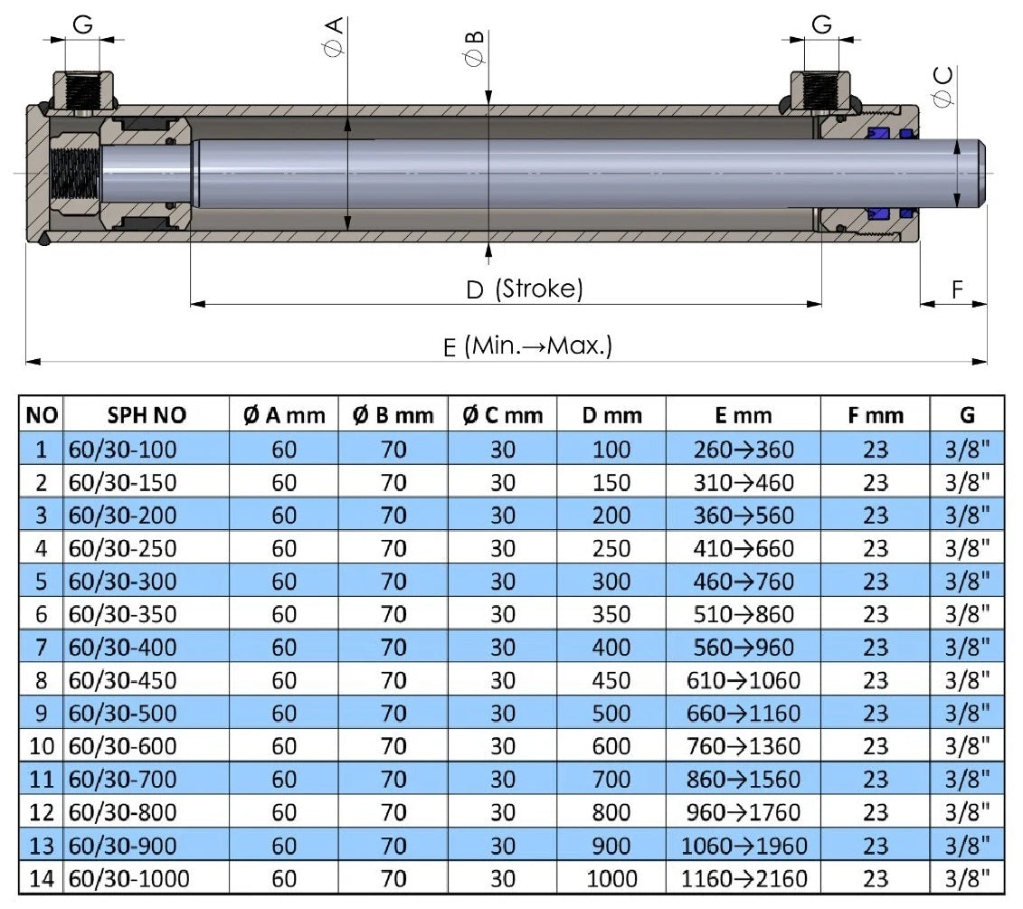 Double Acting Hydraulic Cylinder Standard (60/30)