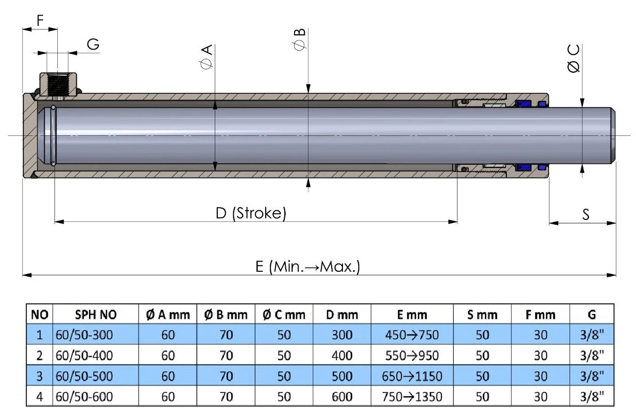 Single Acting Hydraulic Cylinder Standard (60/50)