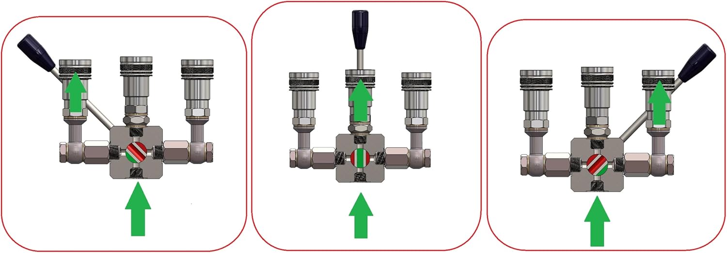 Manuale della valvola deviatrice a 8 porte per trattore remoto  2 in 6 porte - SPH330043
