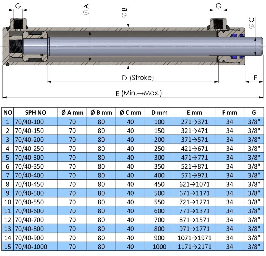 Double Acting Hydraulic Cylinder Standard (70/40)