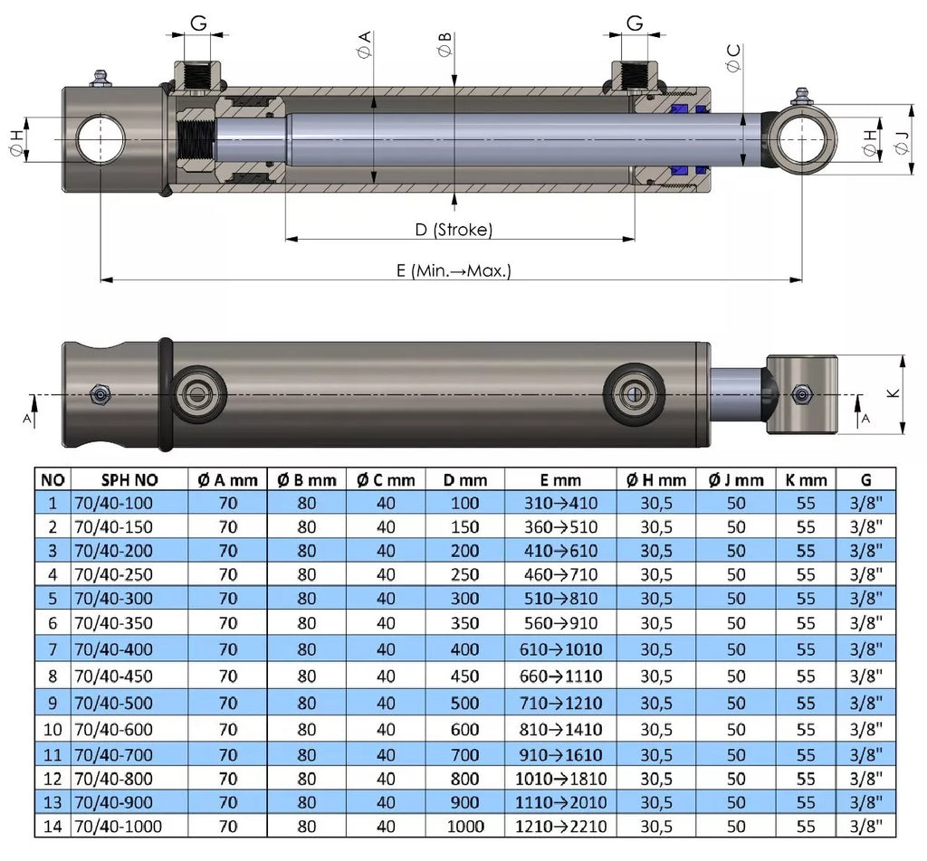 Double Acting Hydraulic Cylinder Hole Type (70/40)