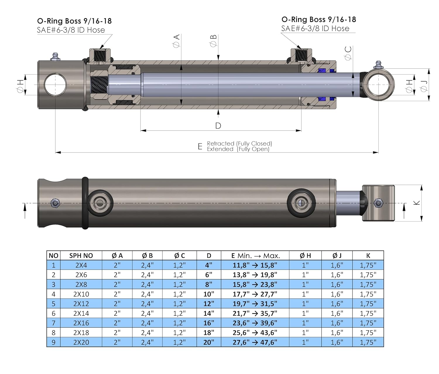 Double Acting Hydraulic Cylinder Hole Type USA (2"/1,2")