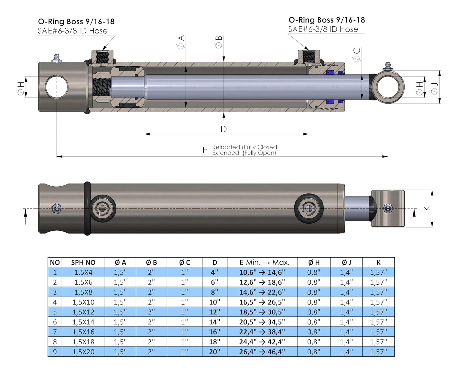Double Acting Hydraulic Cylinder Hole Type USA (1,5"/1")