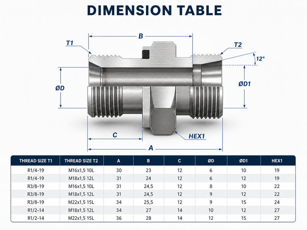 Hydraulisk rak adapter BSP till metrisk 24° kona L-serie – valbar storlek