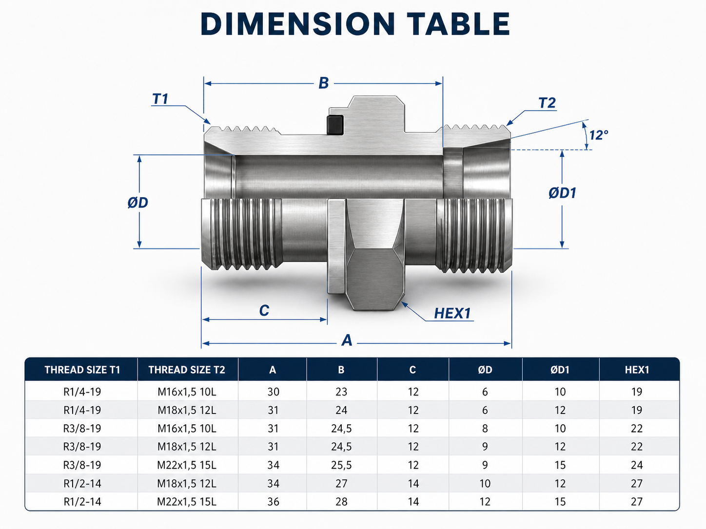 Hydraulic Adapter Fitting  –  BSP to Metric Light Series