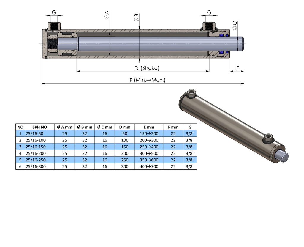 Cilindro Idraulico a Doppio Effetto Standard (varianti diverse)