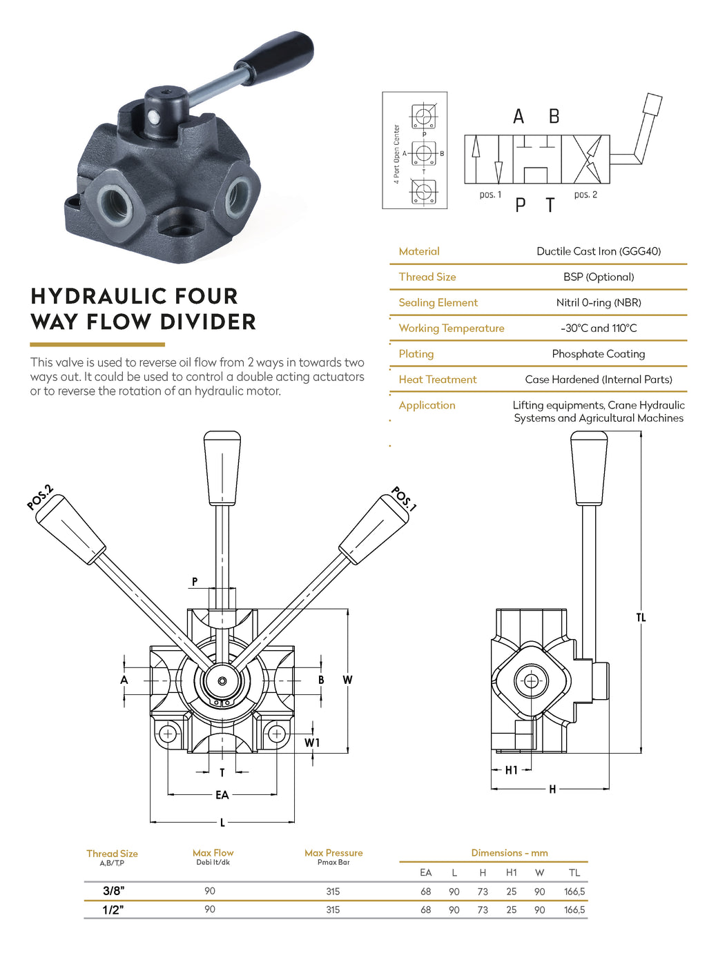 Hydraulisch Roterend Omschakelventiel, 4 Poorten 3/8" – 1/2"