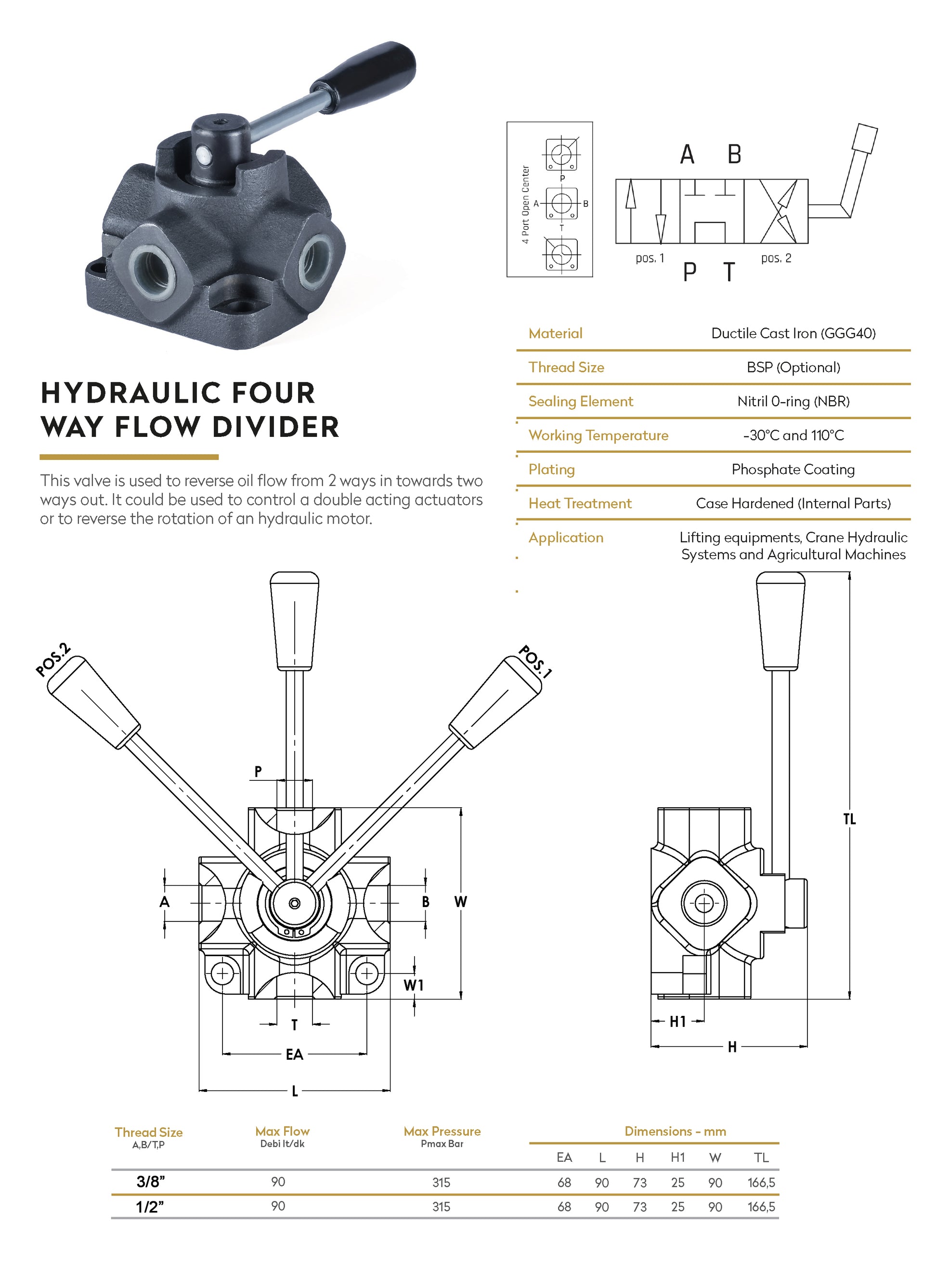 Hydraulisch Roterend Omschakelventiel, 4 Poorten 3/8" – 1/2"