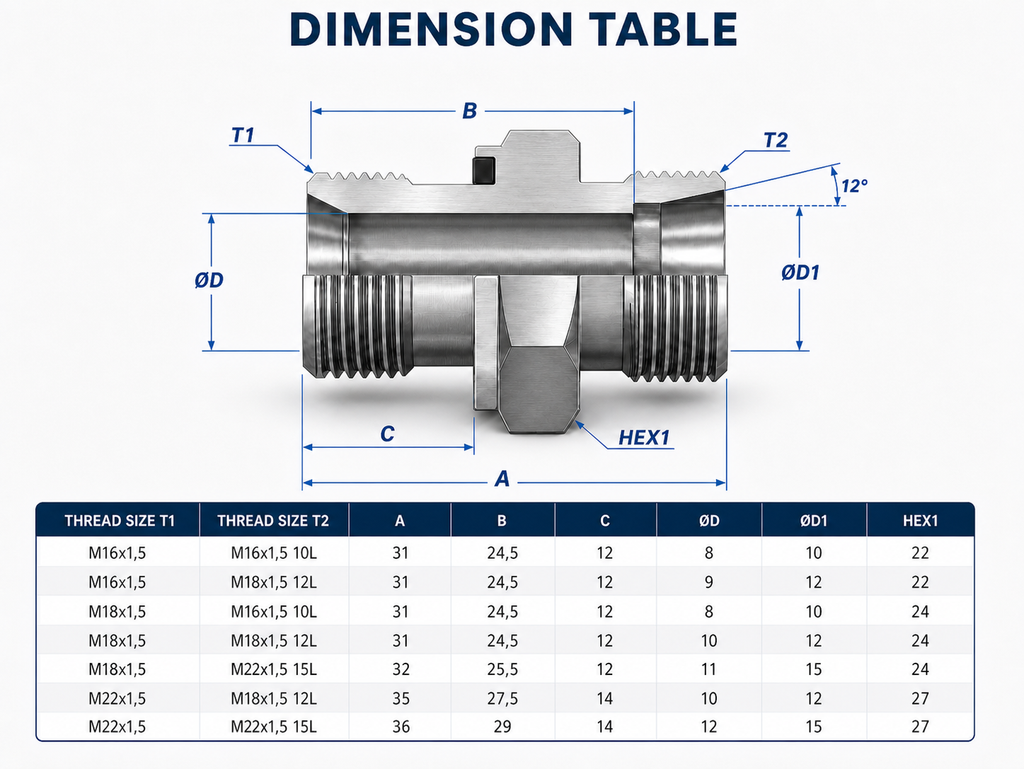 Hydraulisk rak adapter metrisk till metrisk 24° kona L-serie – valbar storlek