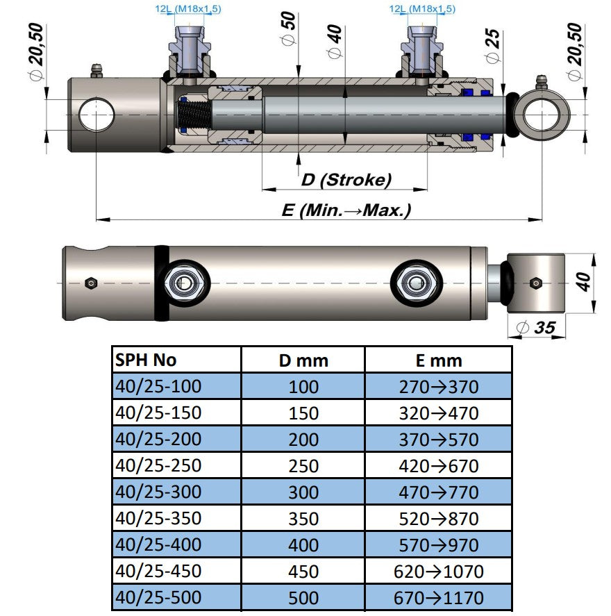 Double Acting Hydraulic Cylinder Hole Type (40/25) + Nipple
