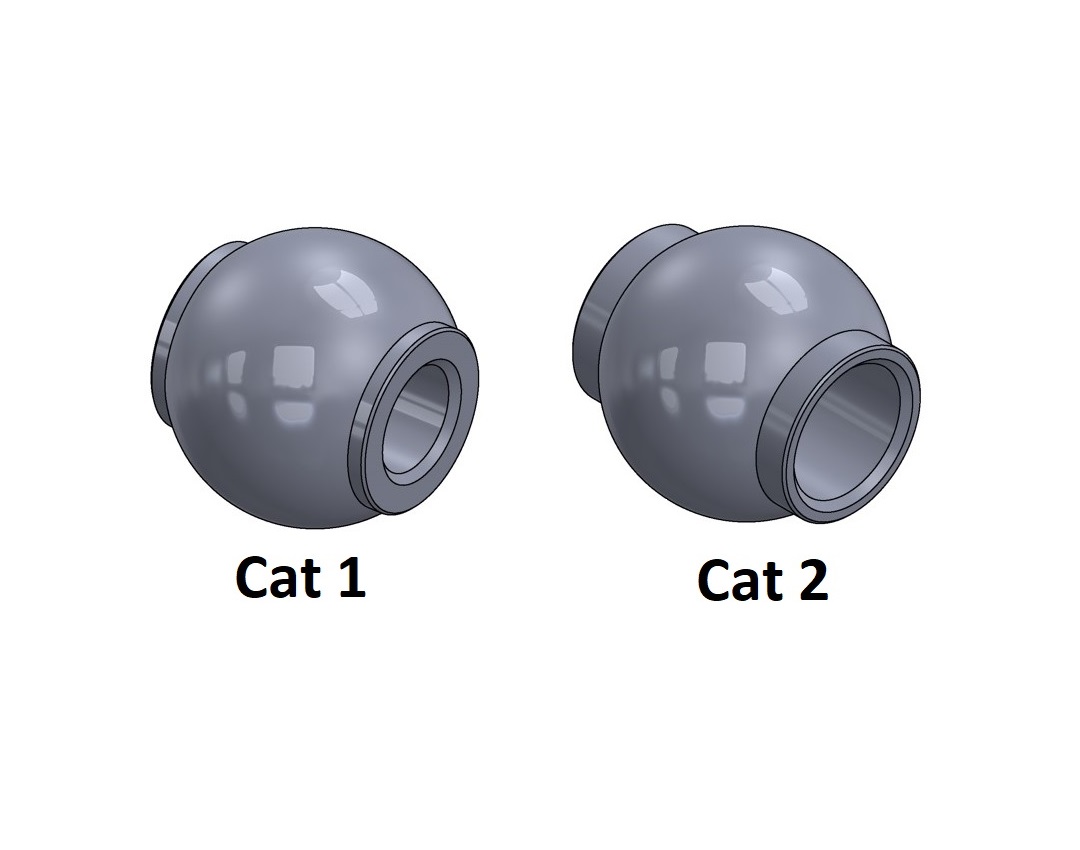 Boule de barre de poussée hydraulique (Cat 1 et Cat 2).